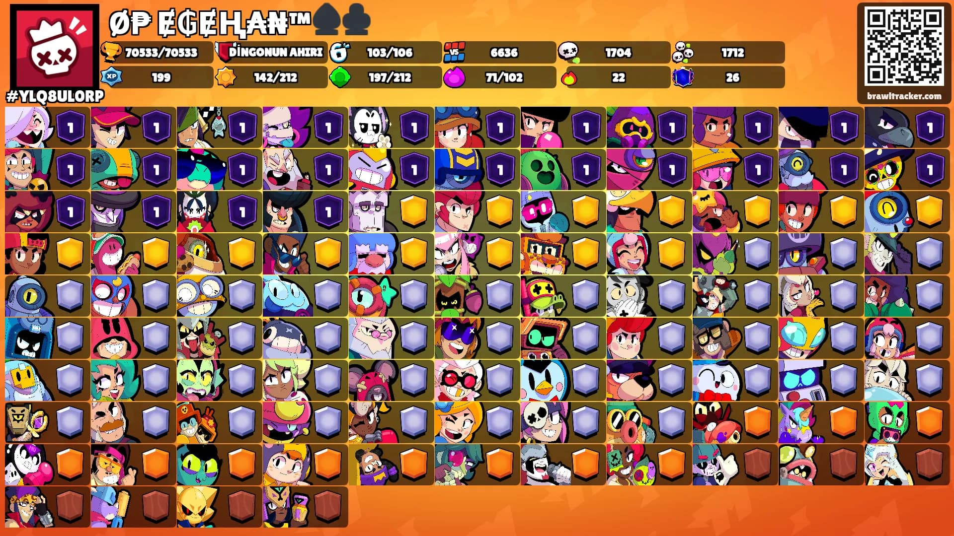 Ø₱ Ɇ₲ɆⱧ₳₦™♠️♣️'s Ranks