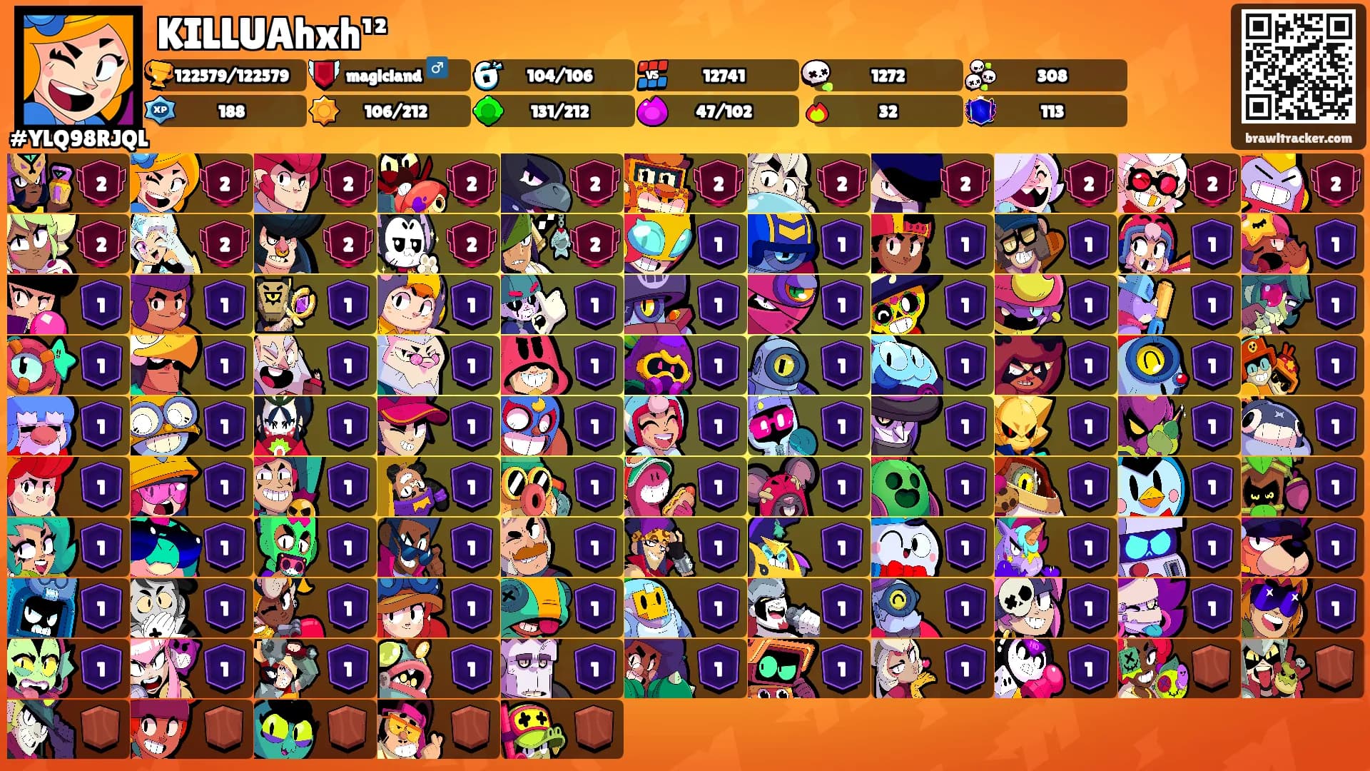 KILLUAhxh¹²'s Ranks