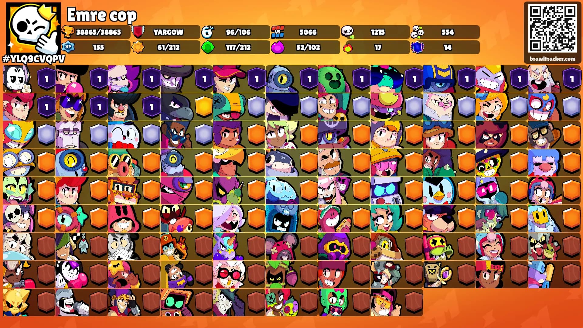 Emre cop🌶's Ranks