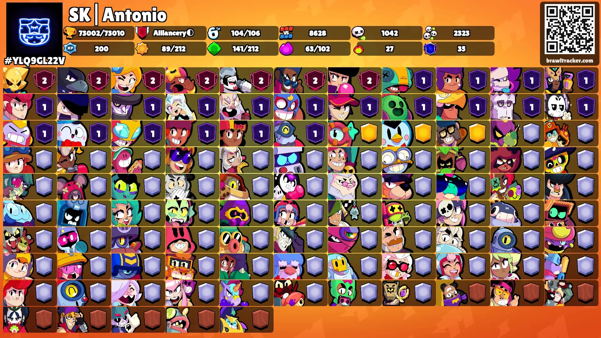 SK|Antonio's Ranks