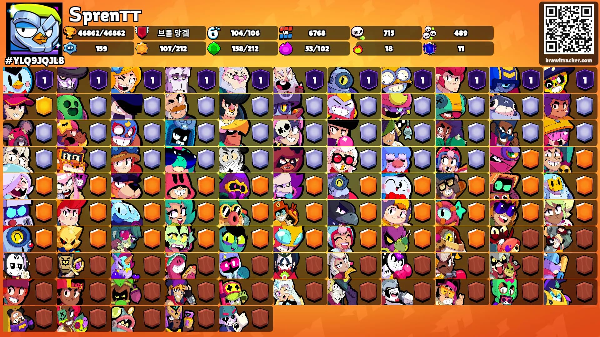 Ѕprenтт's Ranks