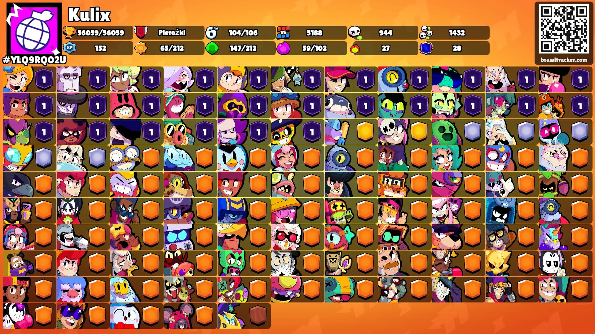 Kulix's Ranks