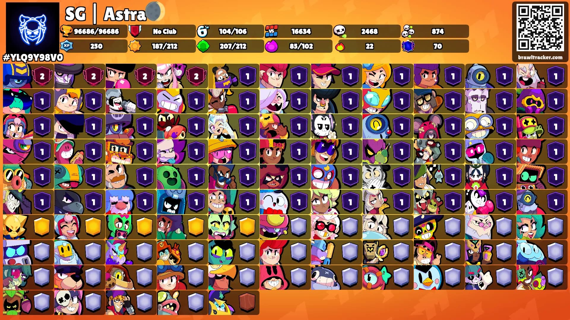 SG | Astra🌒's Ranks