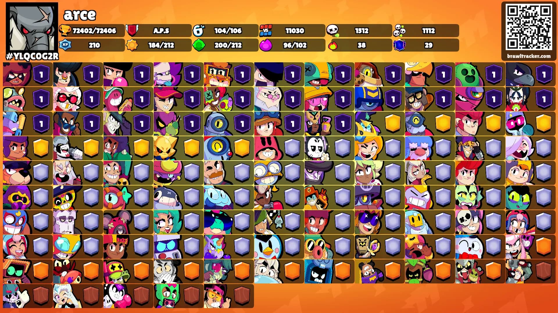 arce's Ranks