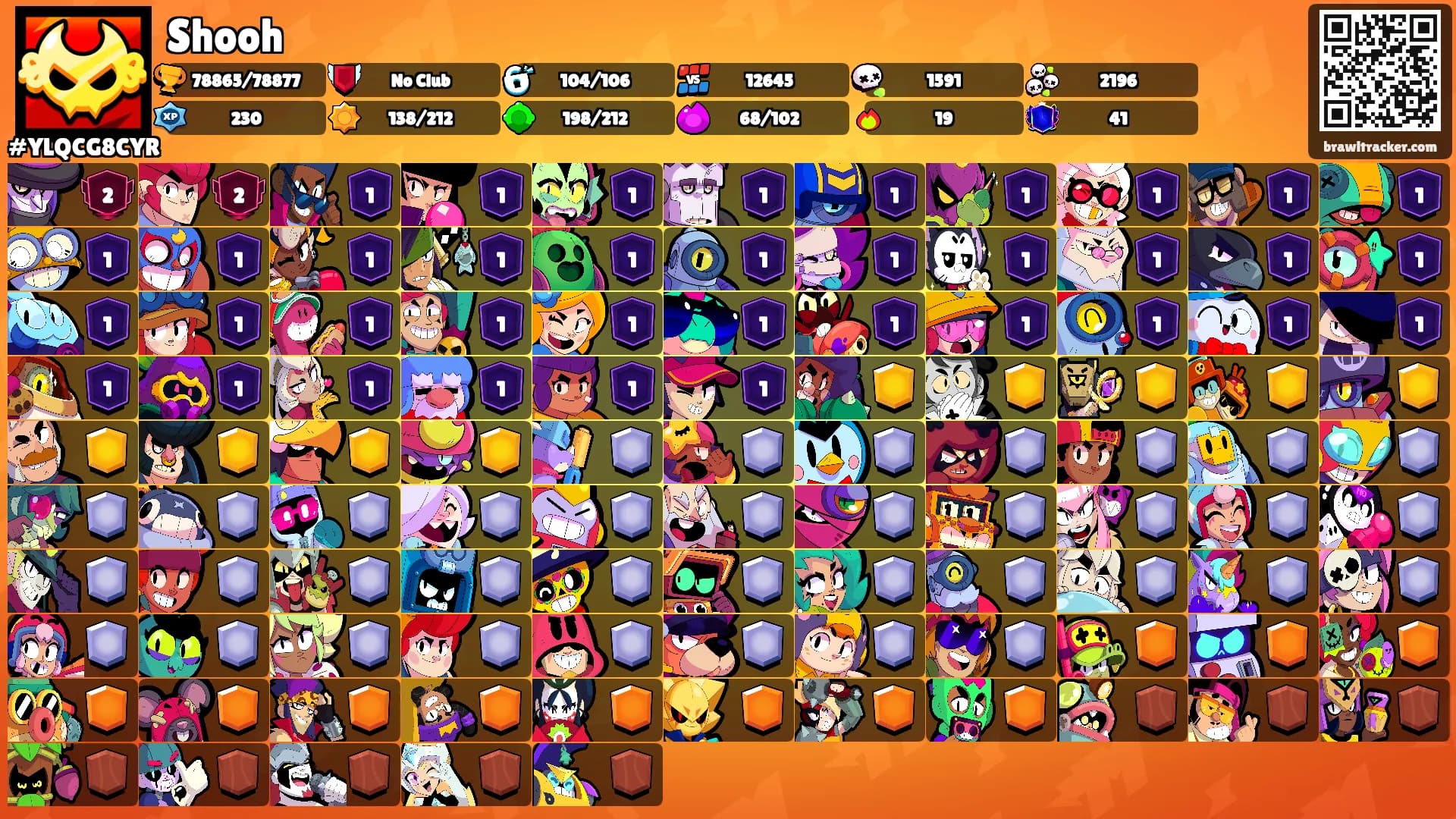 Shooh's Ranks