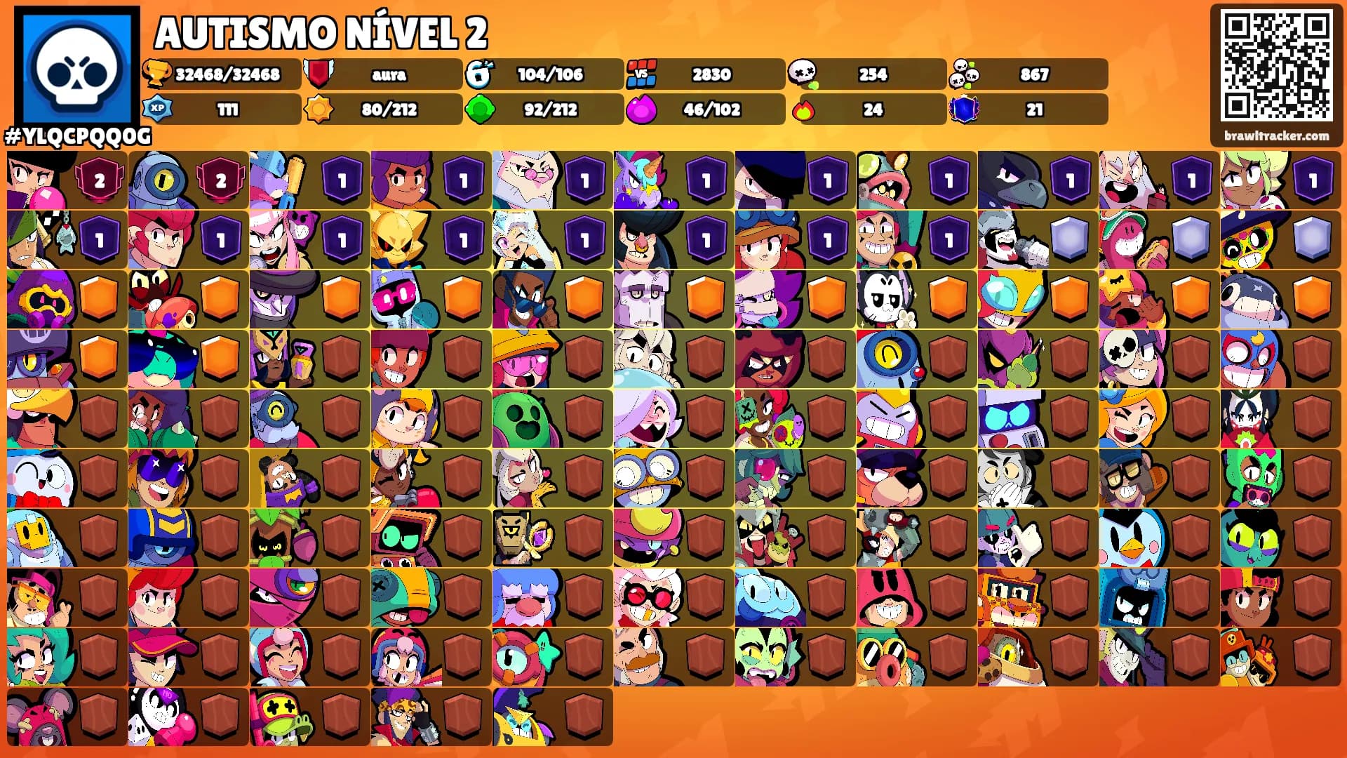 AUTISMO NÍVEL 2's Ranks