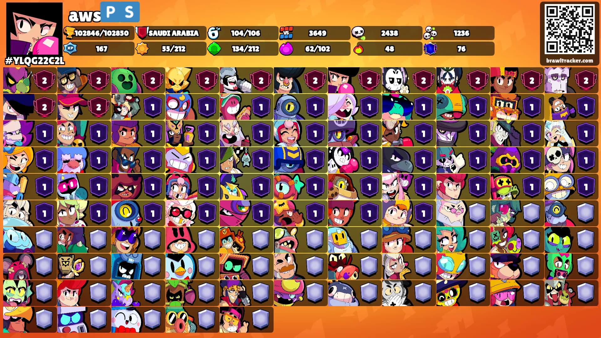aws🇵🇸's Ranks