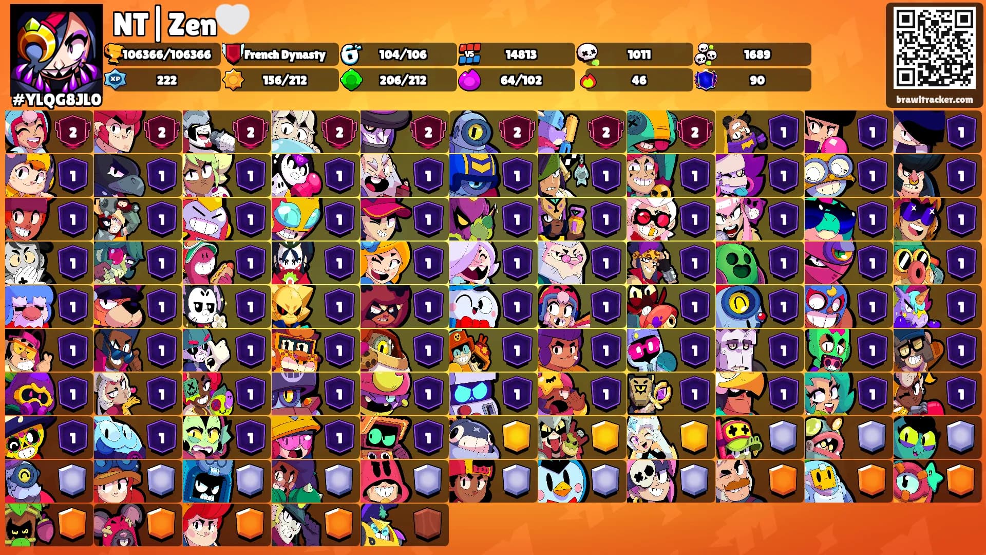 NT|Zen🤍's Ranks