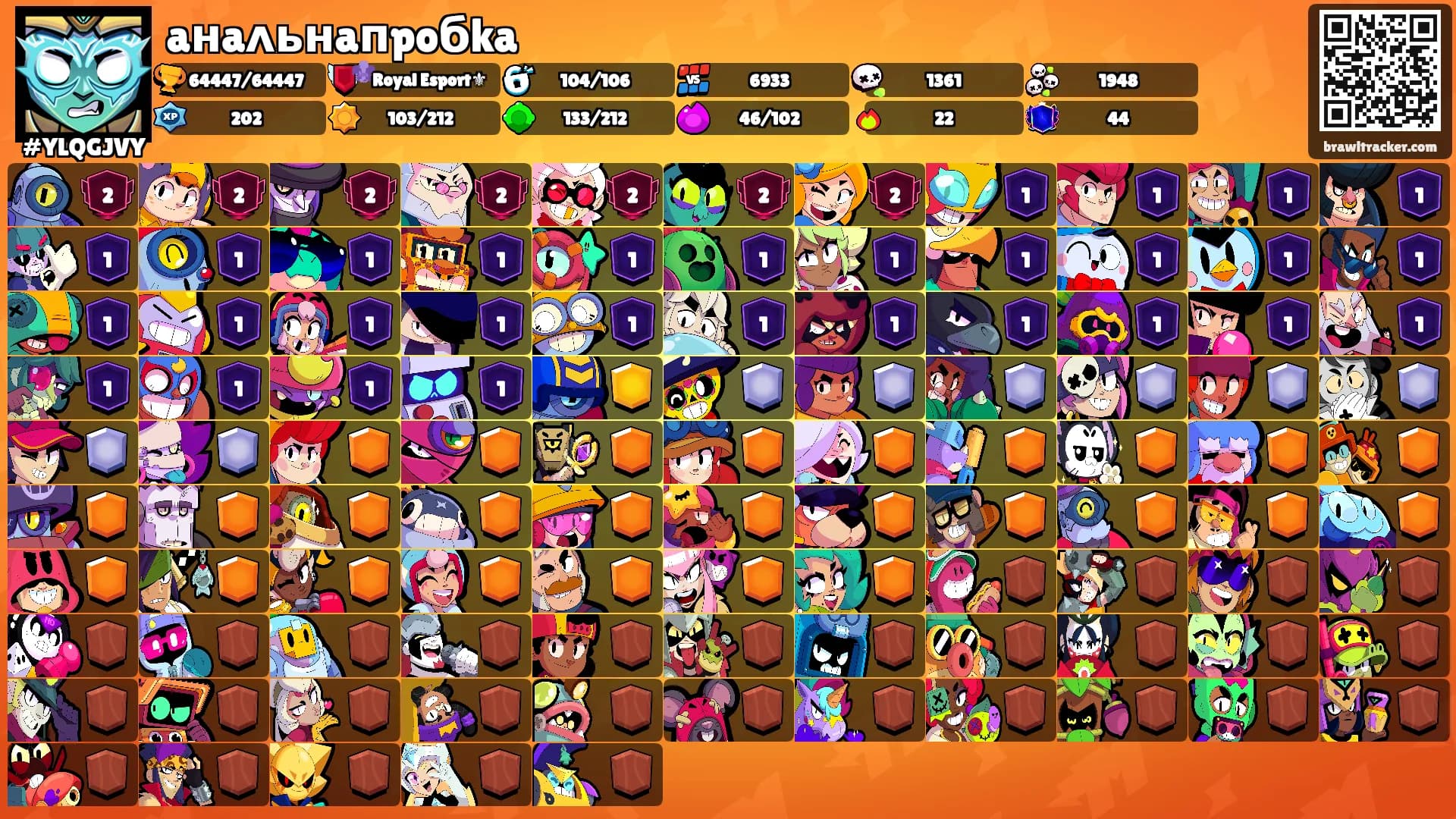 aнaʌьнaпpoбka's Ranks