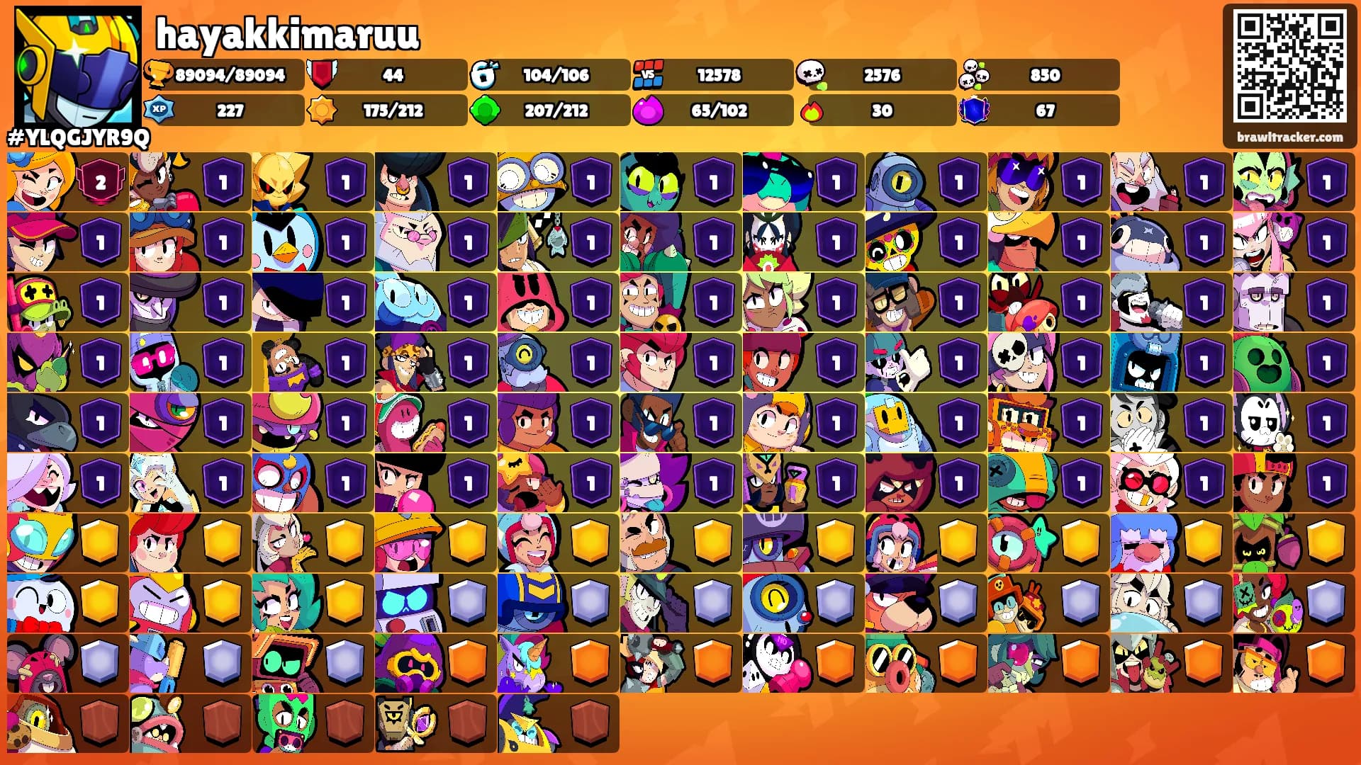 hayakkimaruu's Ranks