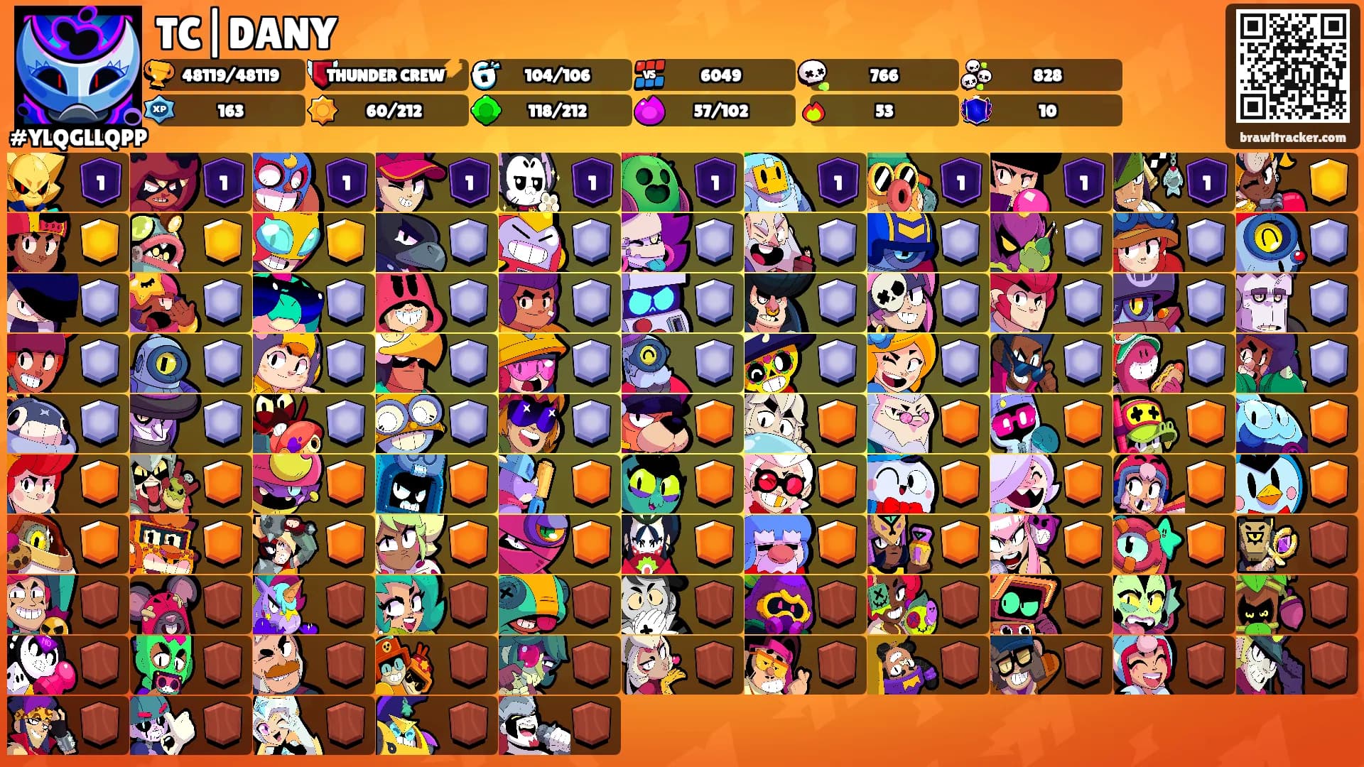 TC|DANY's Ranks