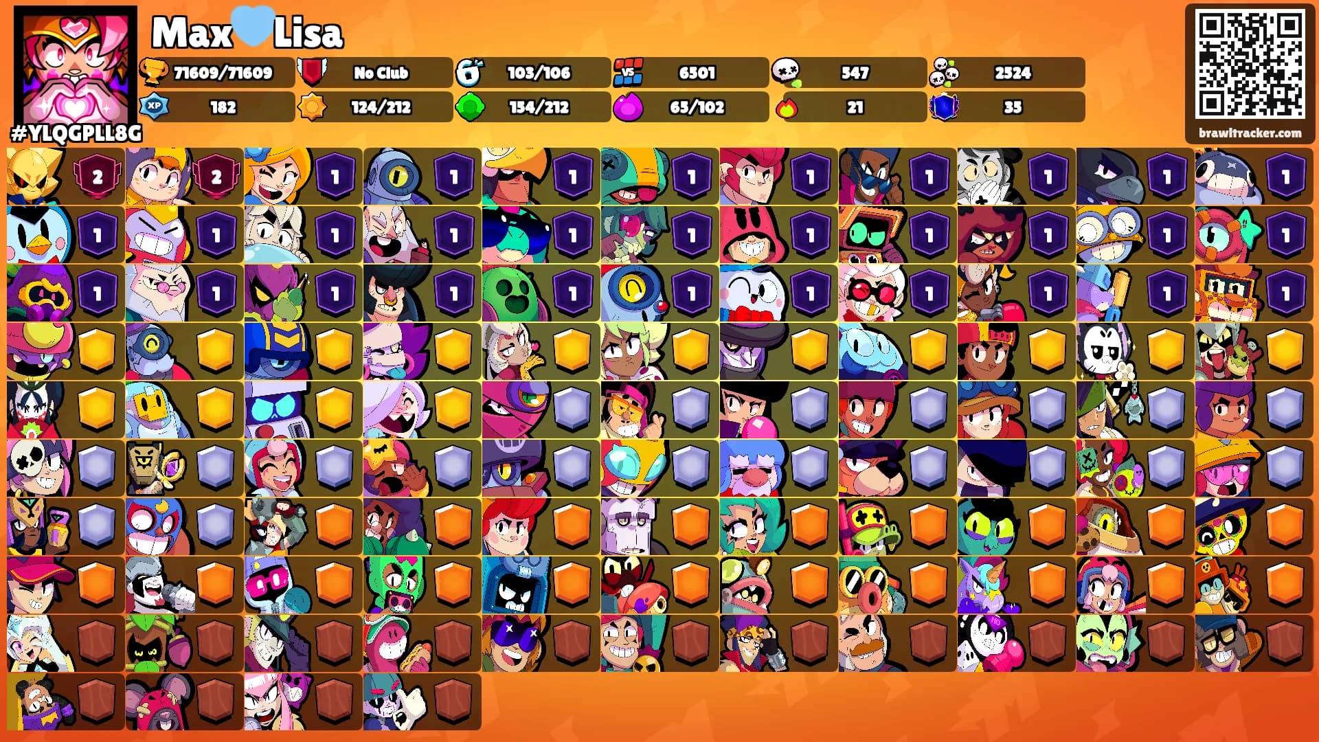 Max🩵Lisa's Ranks