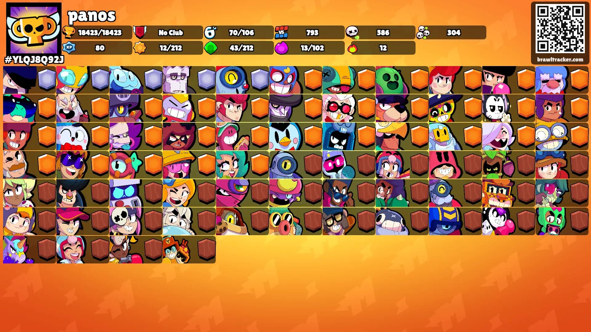 panos's Ranks