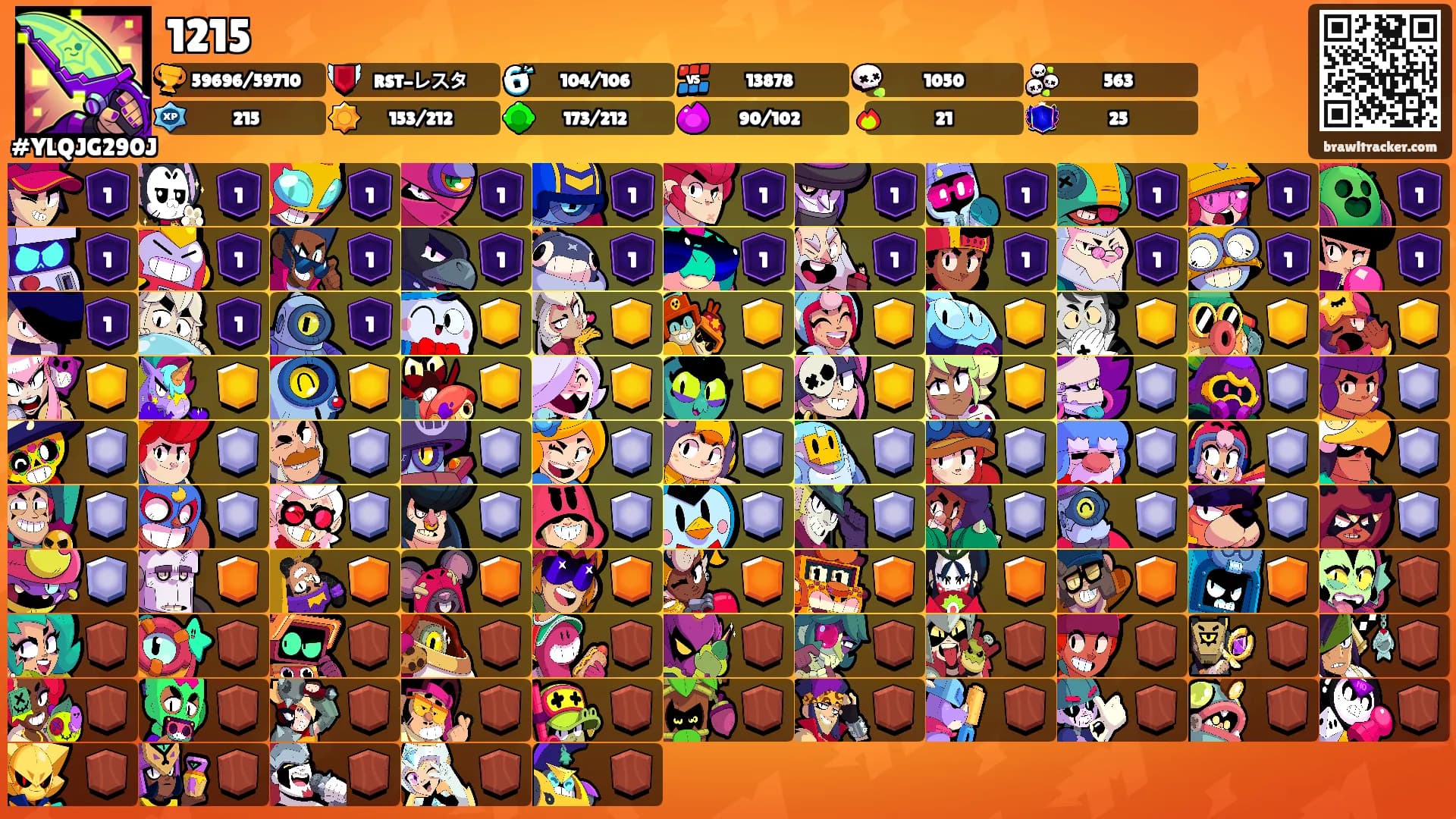 1215's Ranks