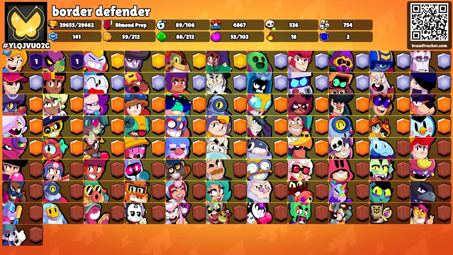 border defender's Ranks