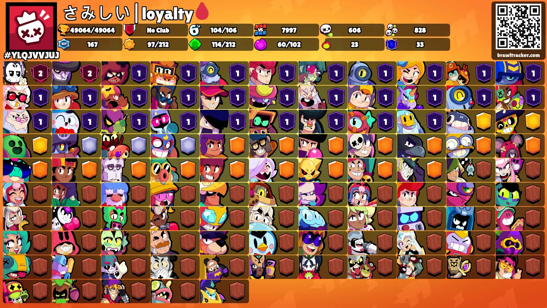 さみしい|loyalty🩸's Ranks