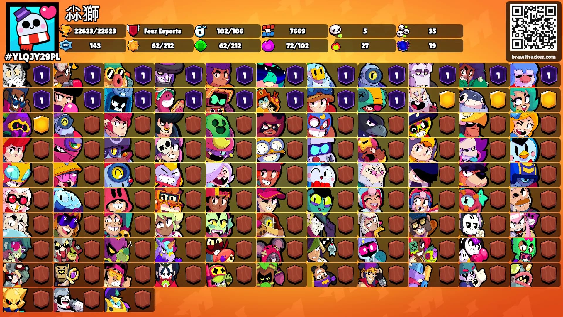 尛獅's Ranks