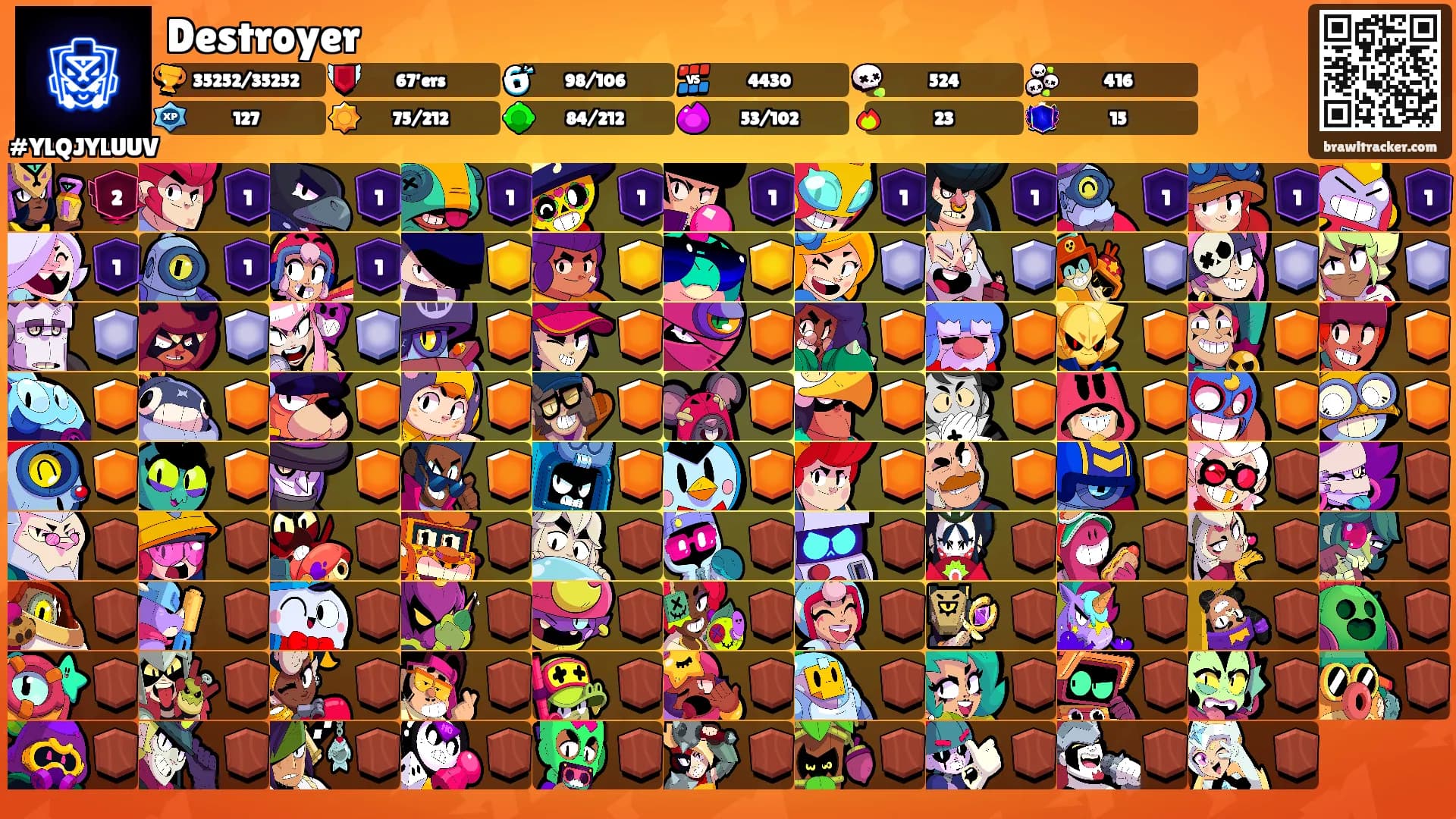 Destroyer's Ranks