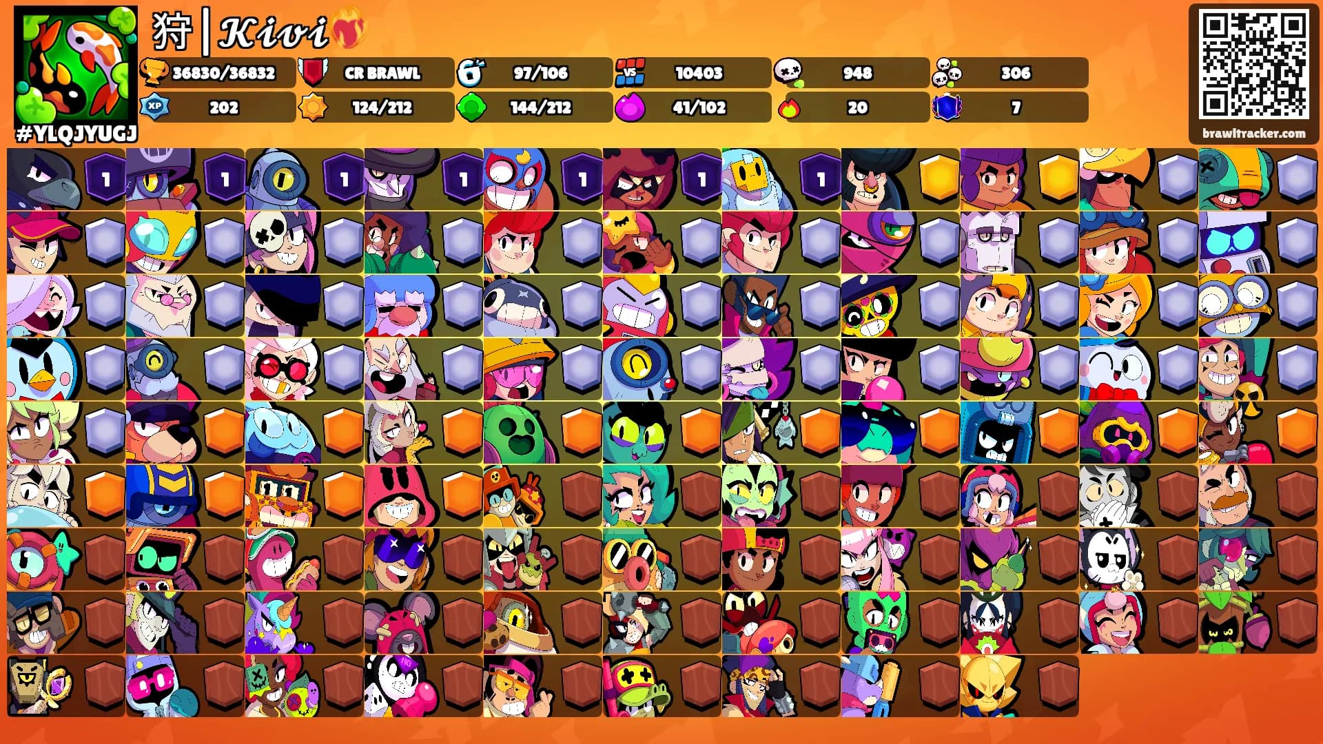 狩|𝓚𝓲𝓿𝓲❤️‍🔥's Ranks