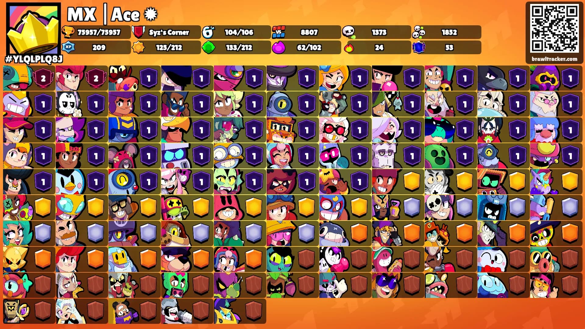 MX |Ace ✹'s Ranks