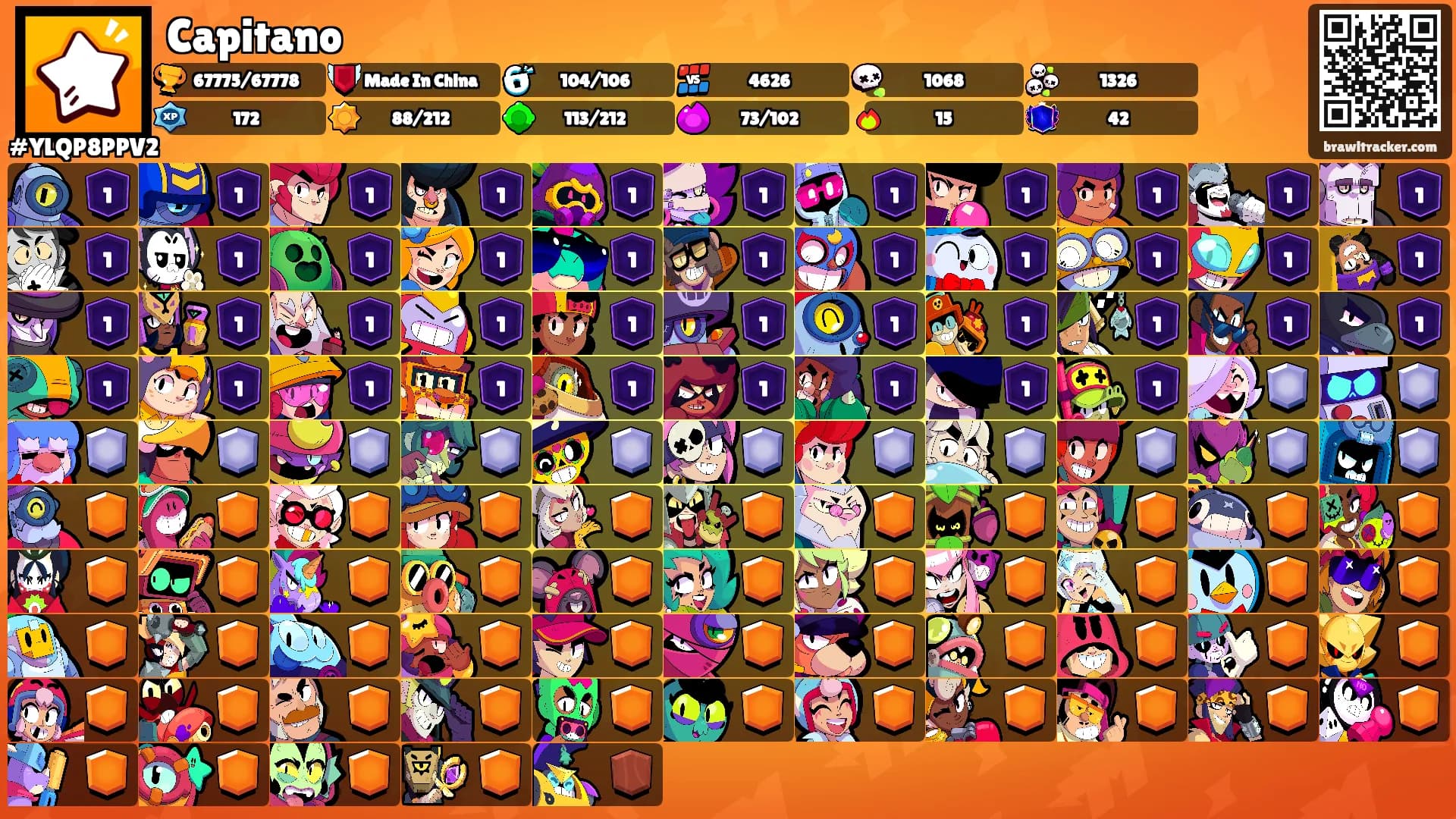 Capitano's Ranks