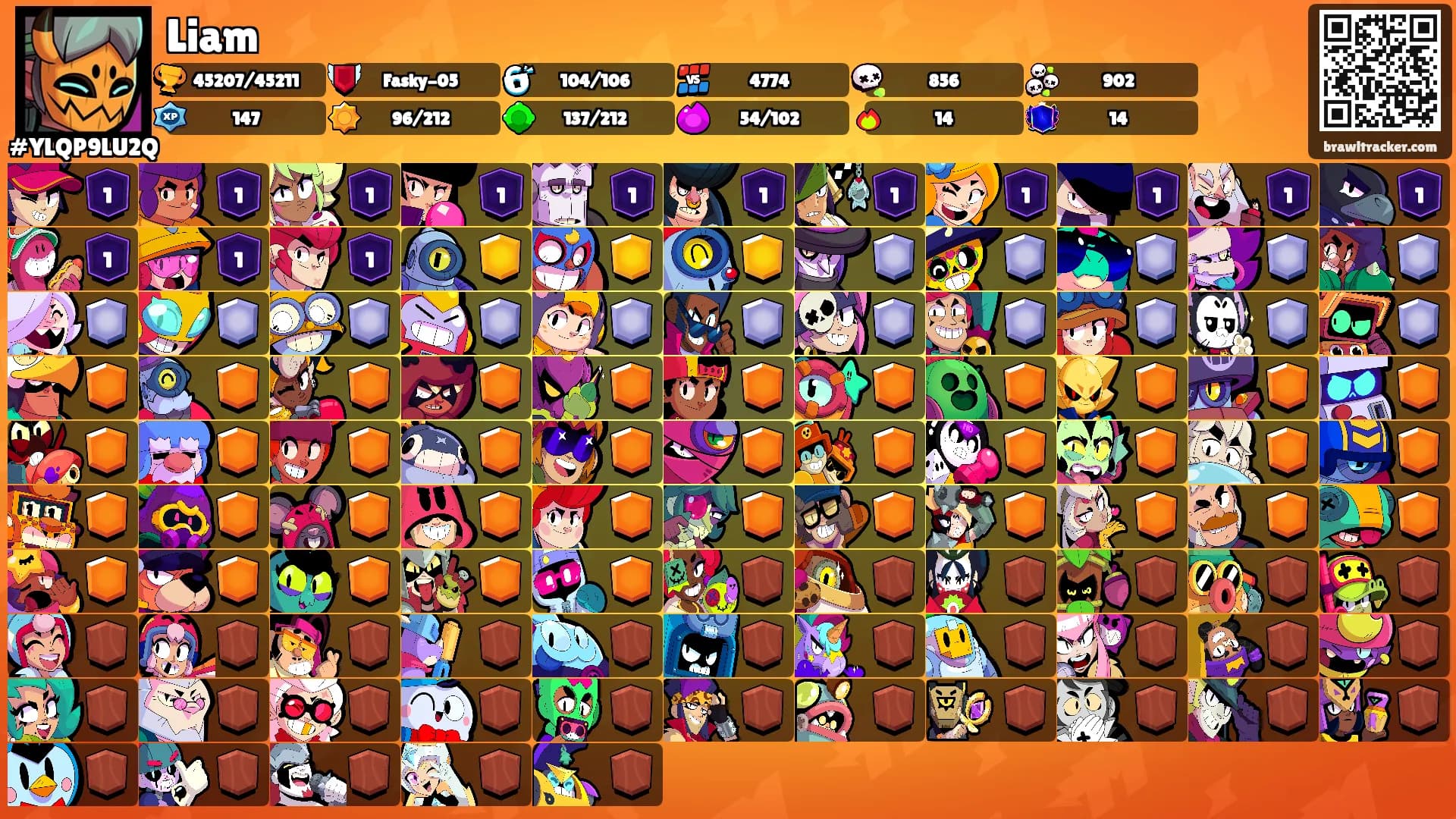 Liam's Ranks
