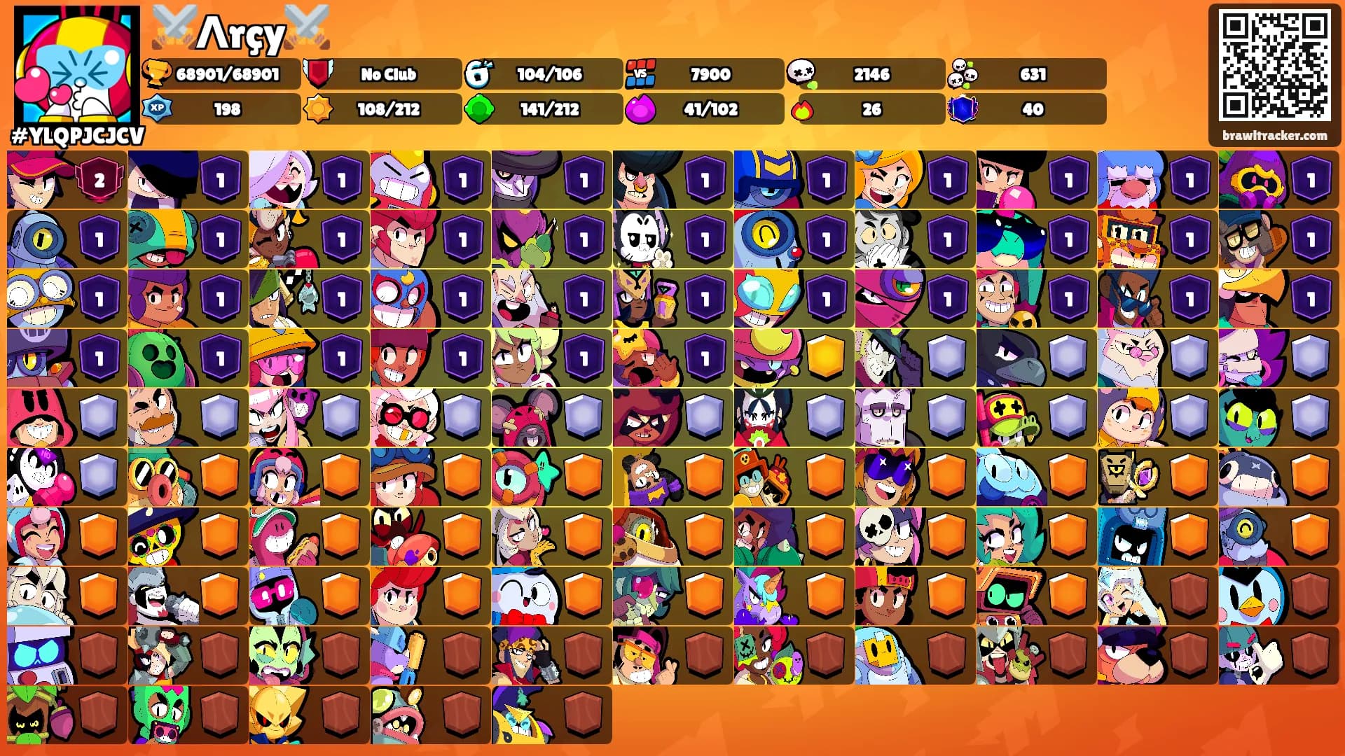 ⚔️Ʌrçy⚔️'s Ranks