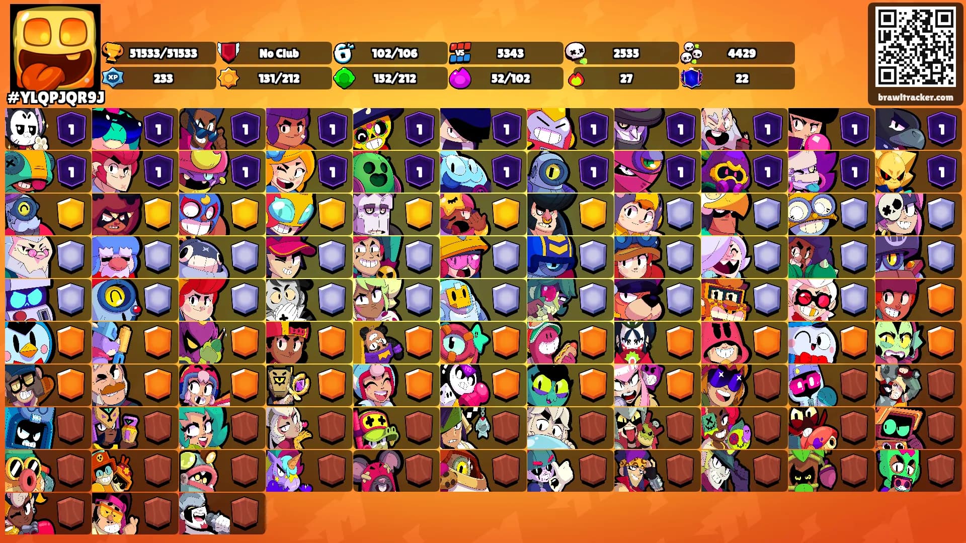 ⠀ㅤ⠀⠀ㅤ⠀'s Ranks