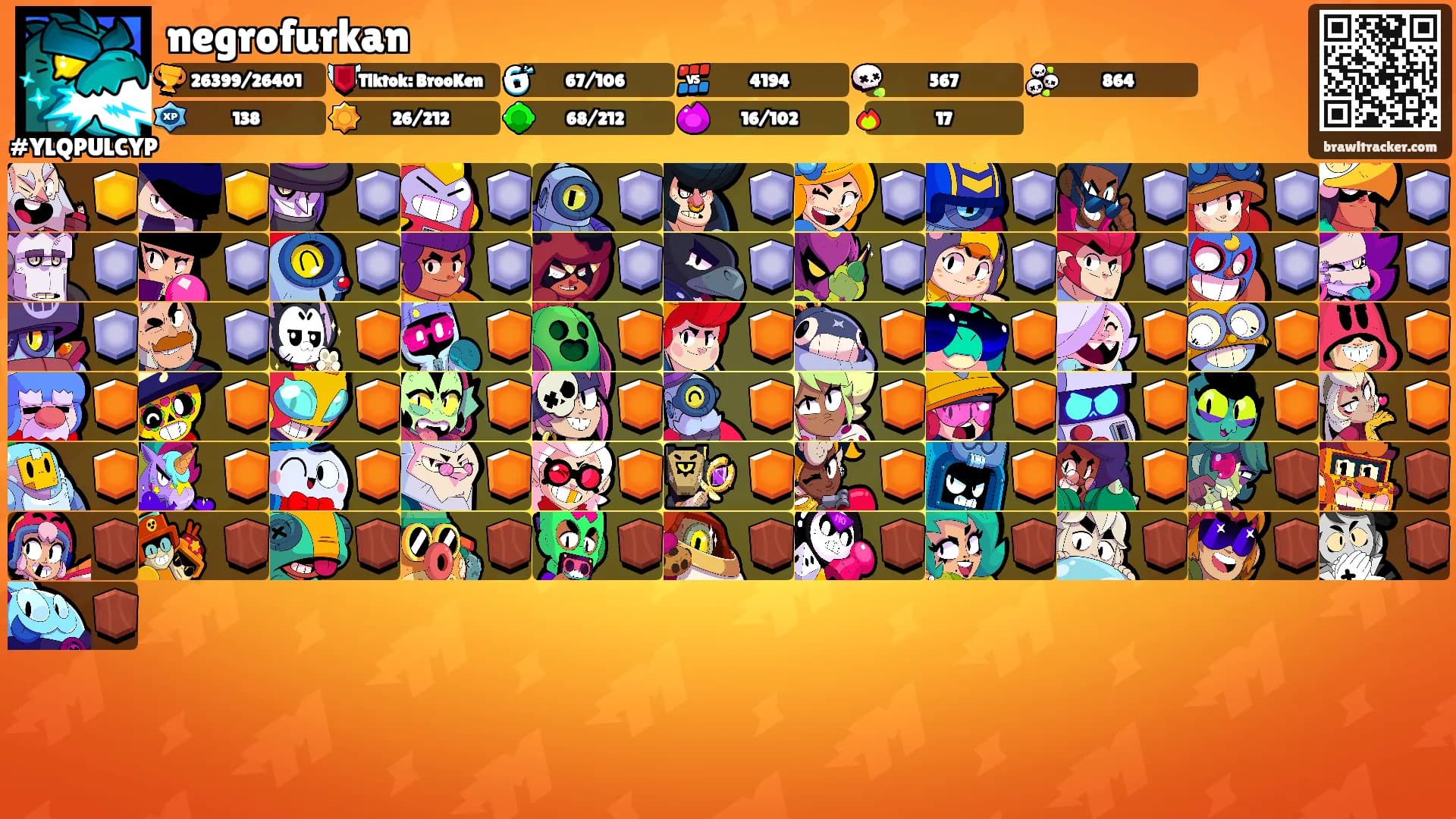 negrofurkan's Ranks