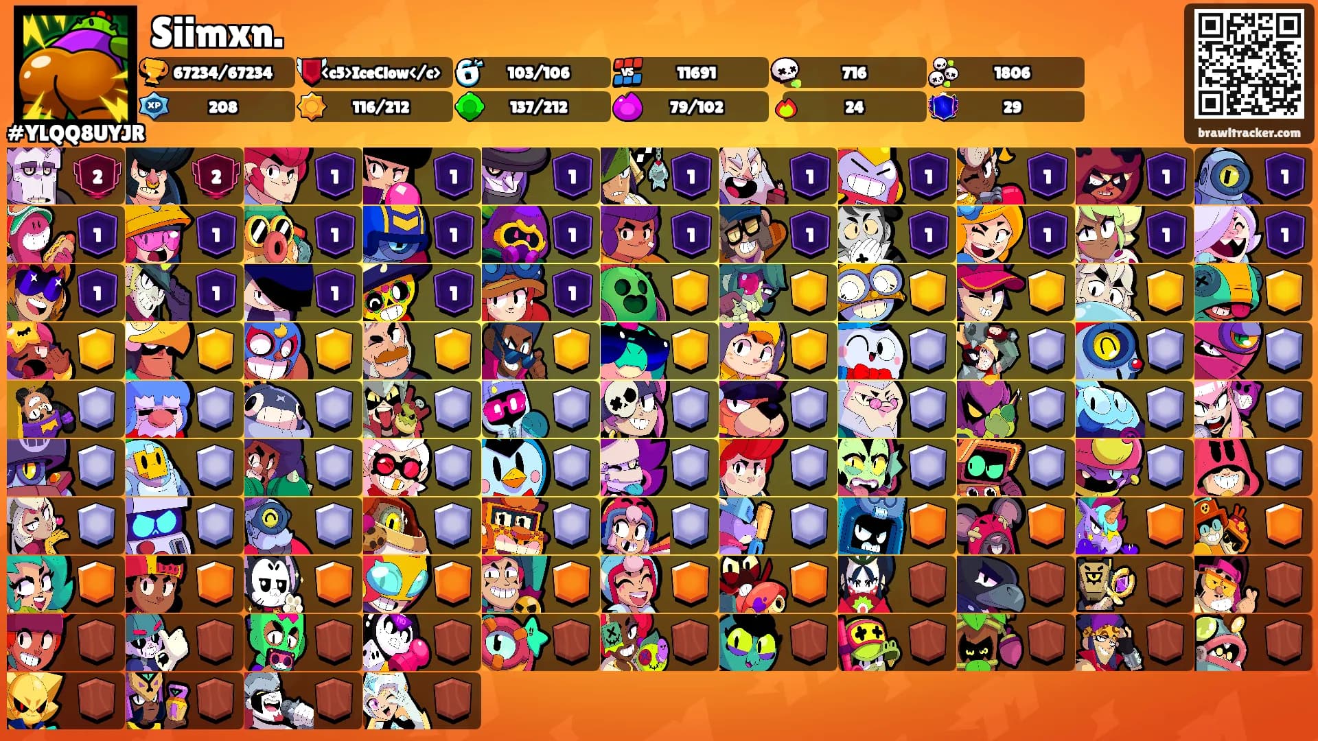 Siimxn.'s Ranks