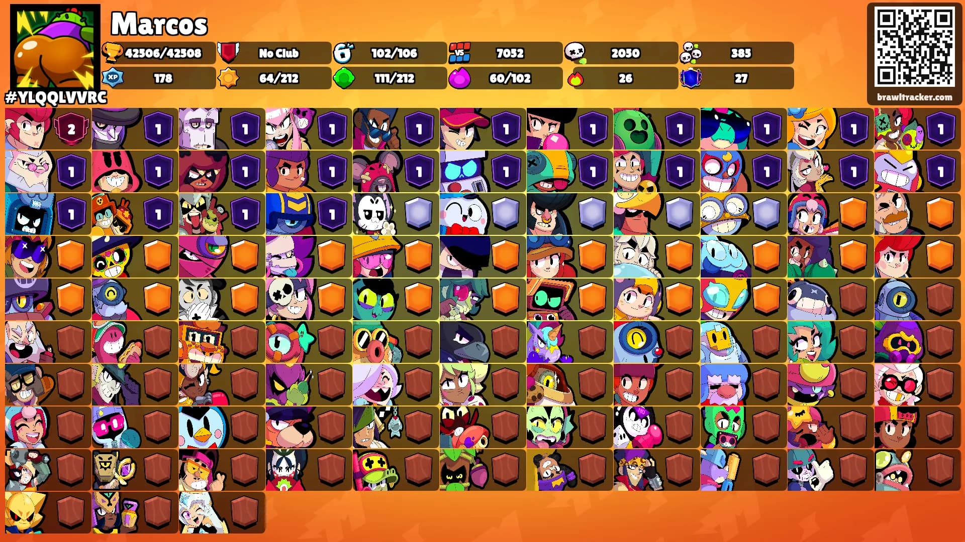 Marcos's Ranks