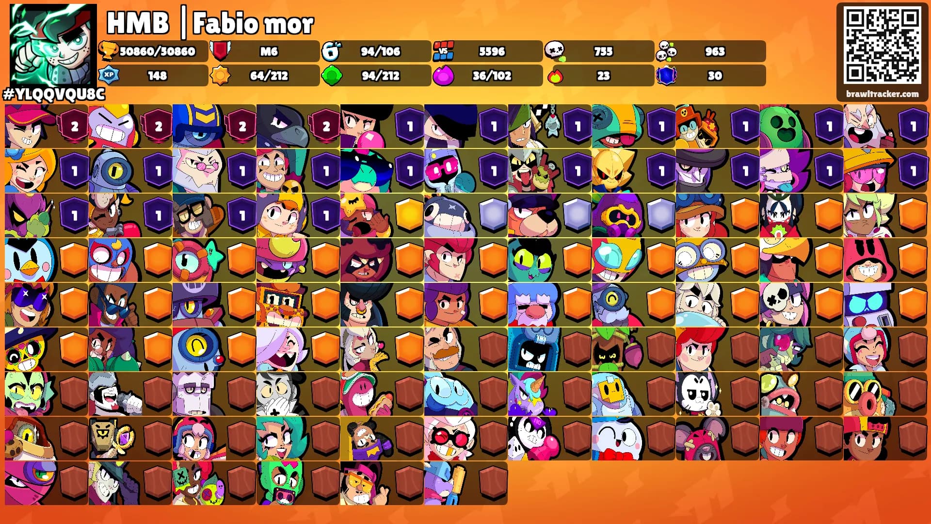 HMB |Fabio mor's Ranks