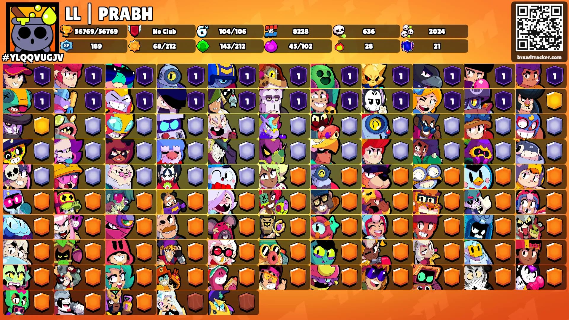 LL | PRABH's Ranks