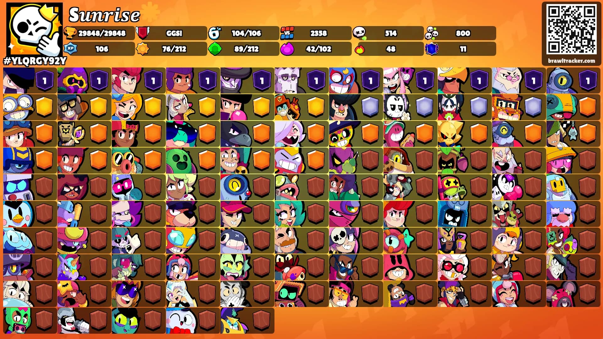 S𝒖𝒏𝒓𝒊𝒔𝒆☀️'s Ranks