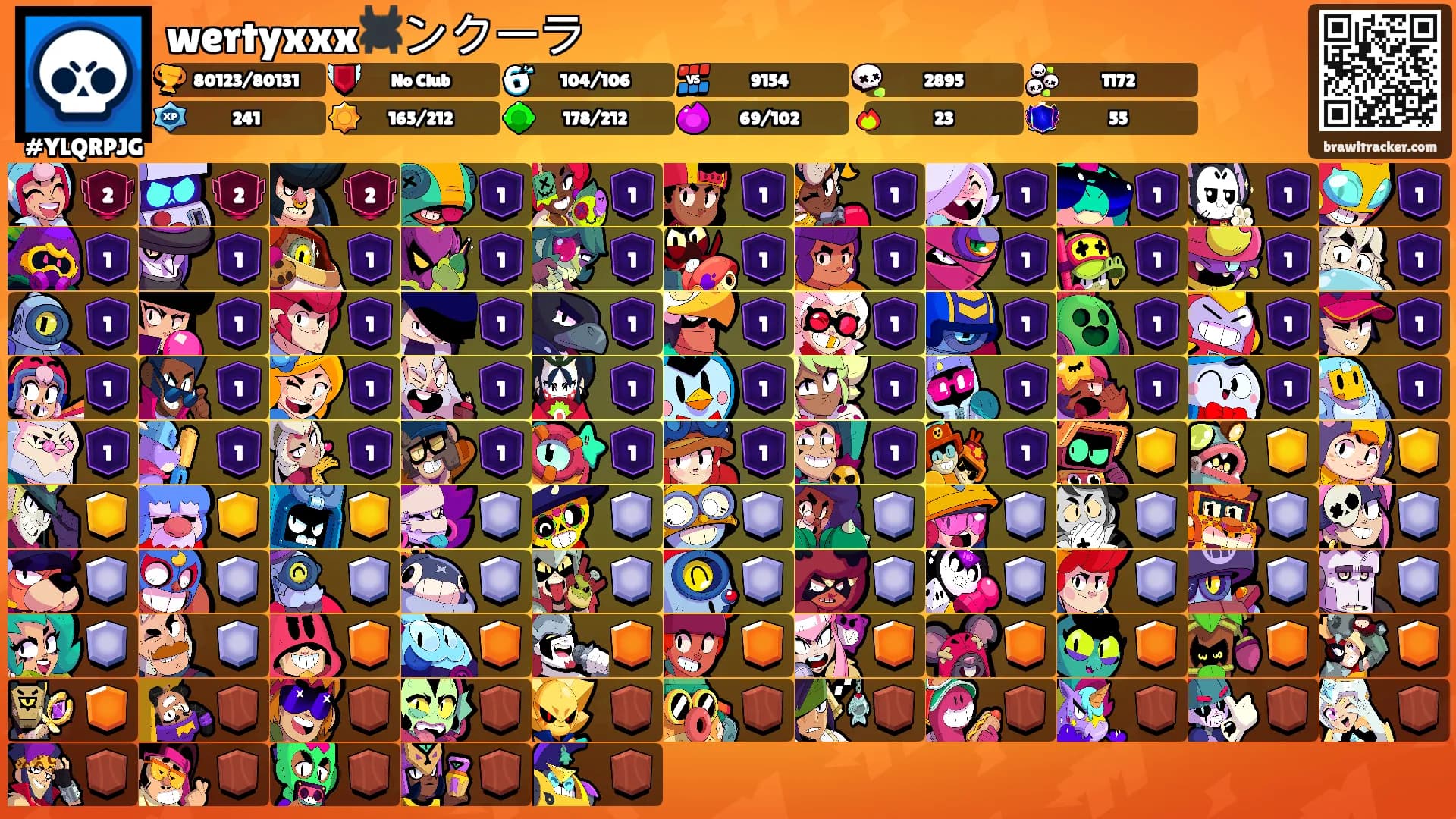 wertyxxx🕷️ンクーラ's Ranks