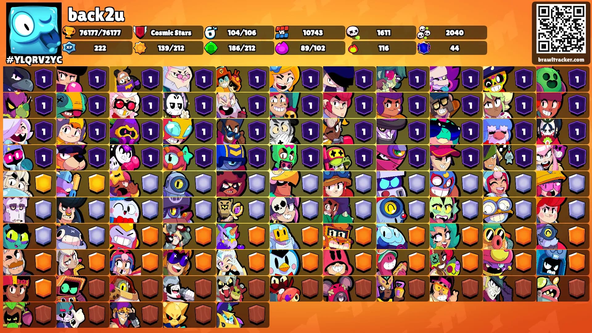 back2u's Ranks