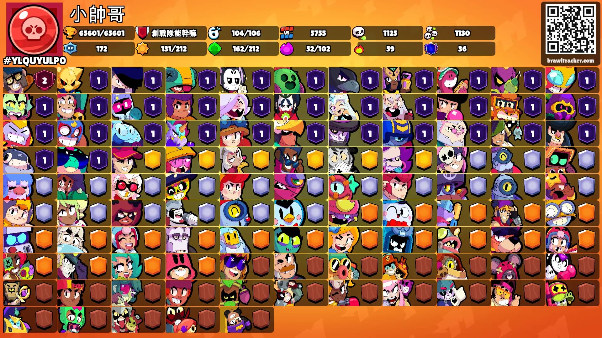 小帥哥's Ranks
