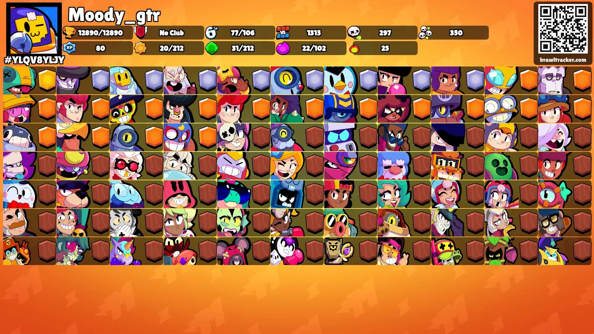 Moody_gtr's Ranks