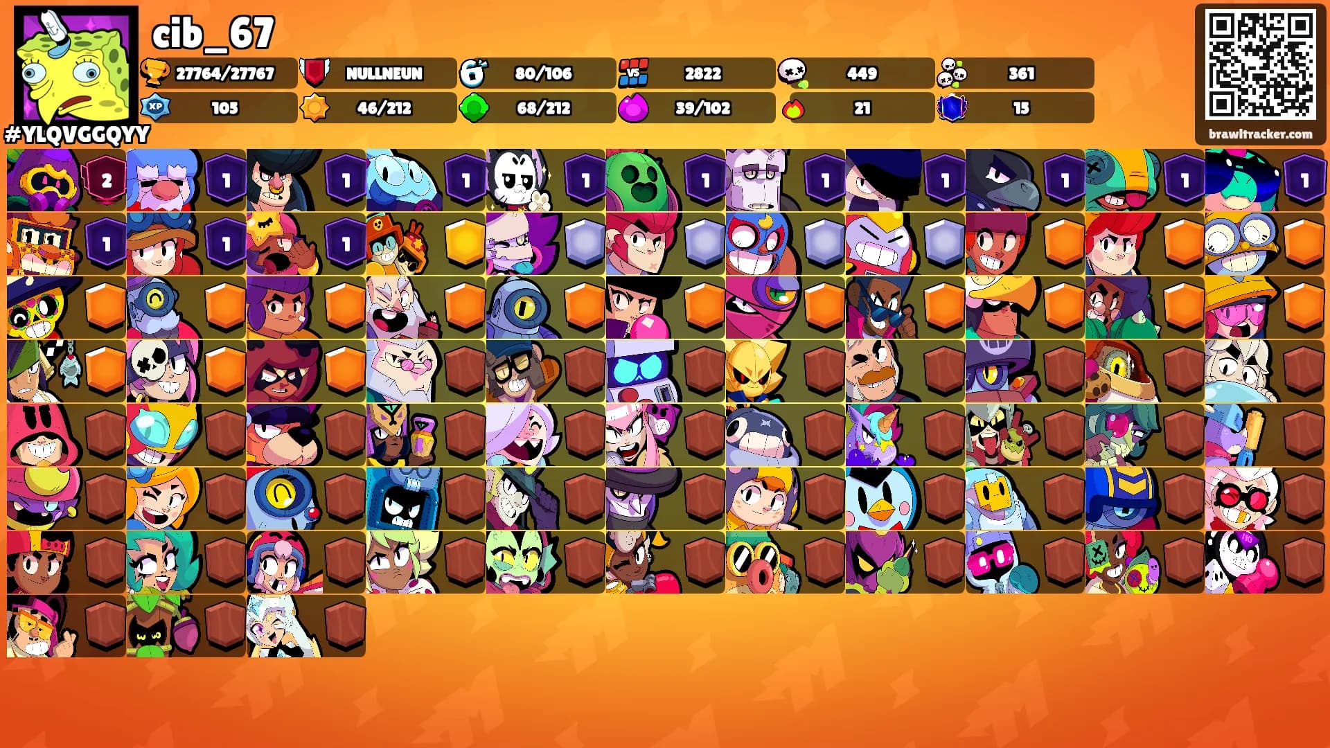 cib_67's Ranks
