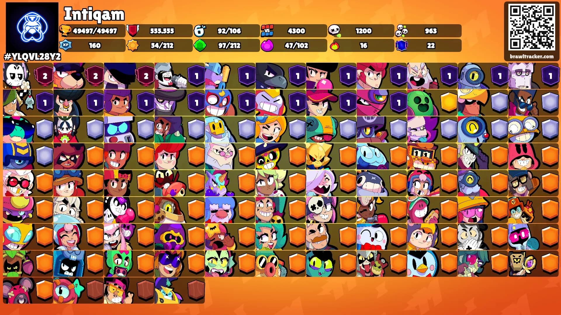 Intiqam's Ranks