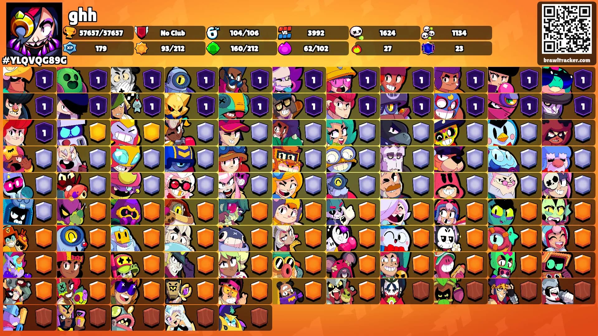 ghh's Ranks