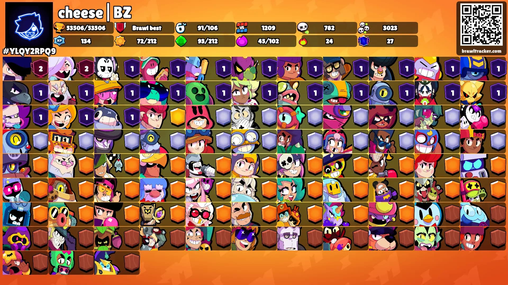 cheese|BZ's Ranks