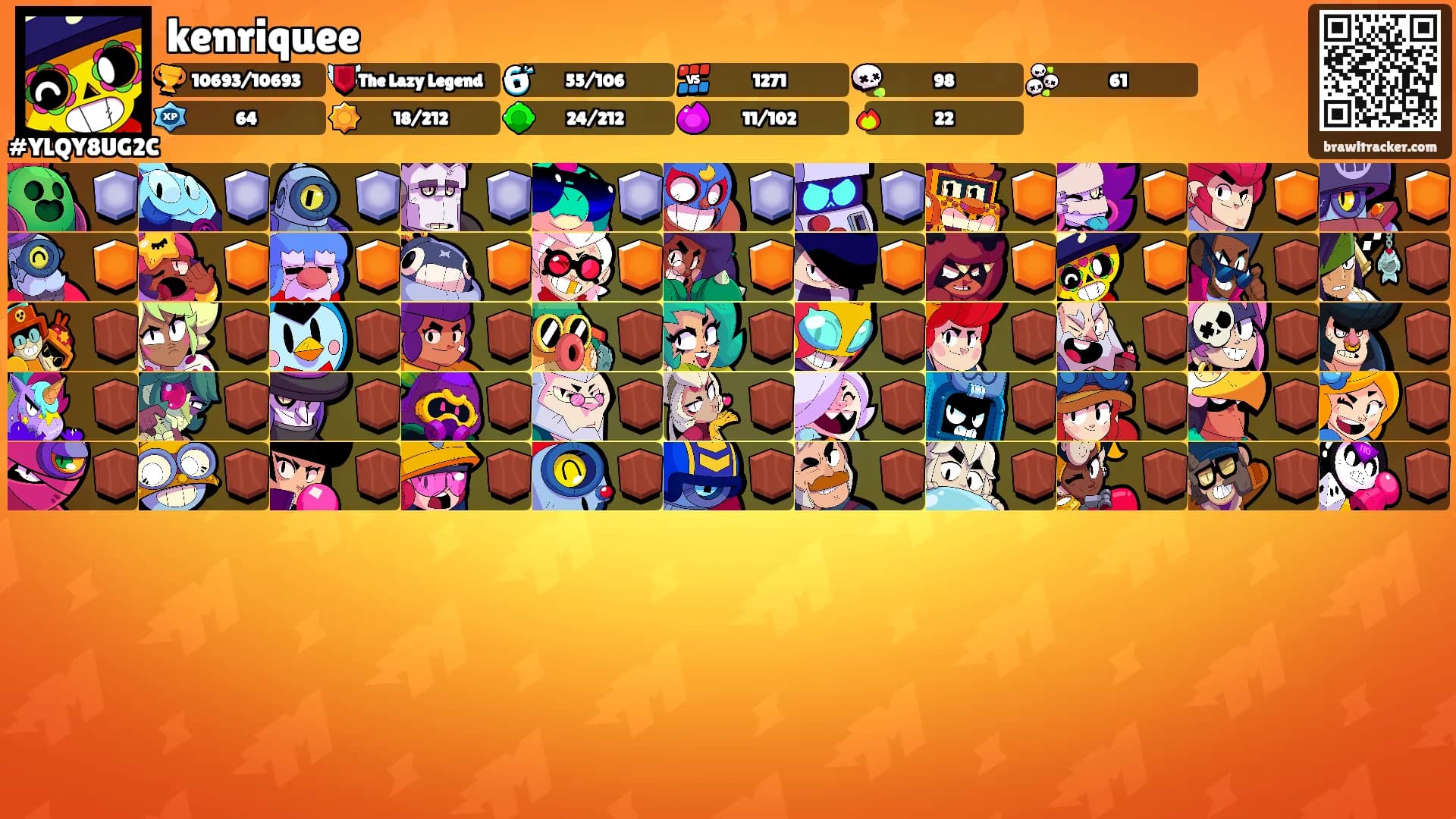 kenriquee's Ranks
