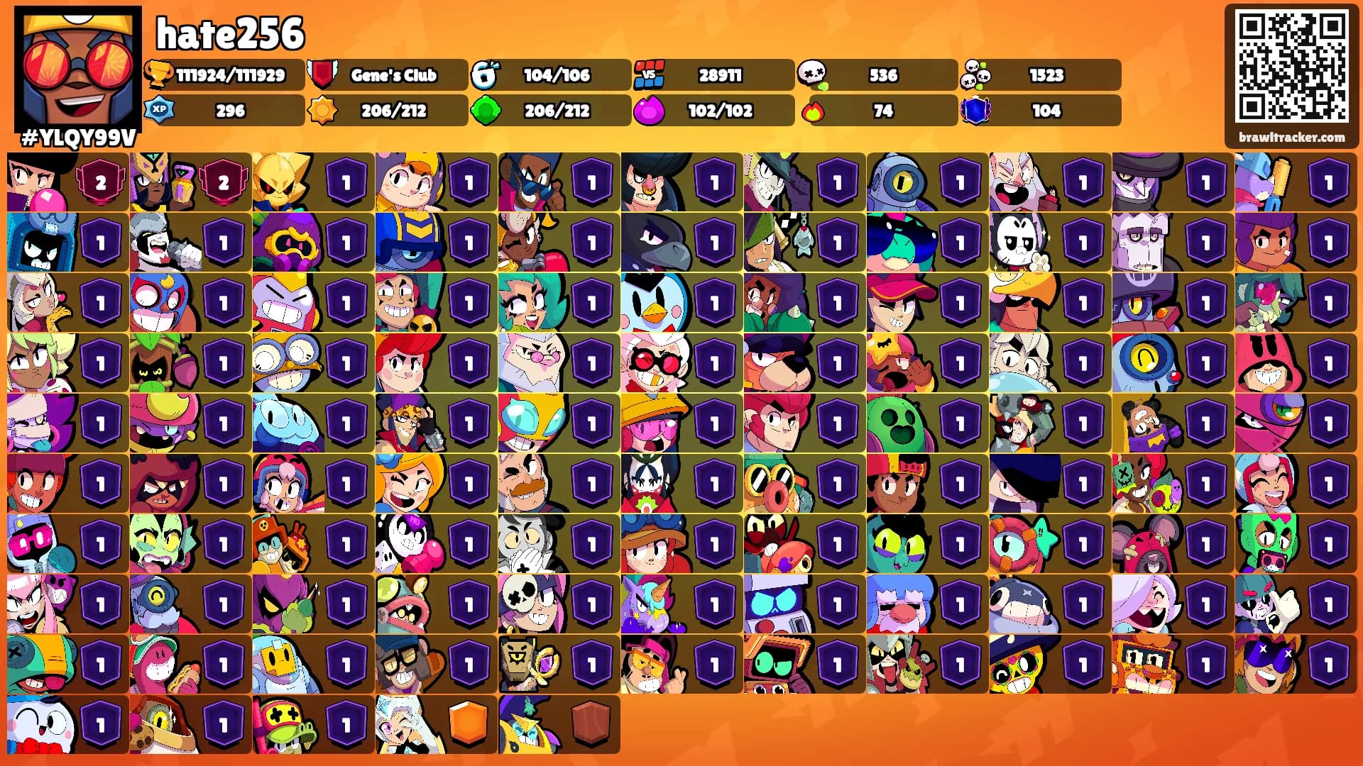 hate256's Ranks
