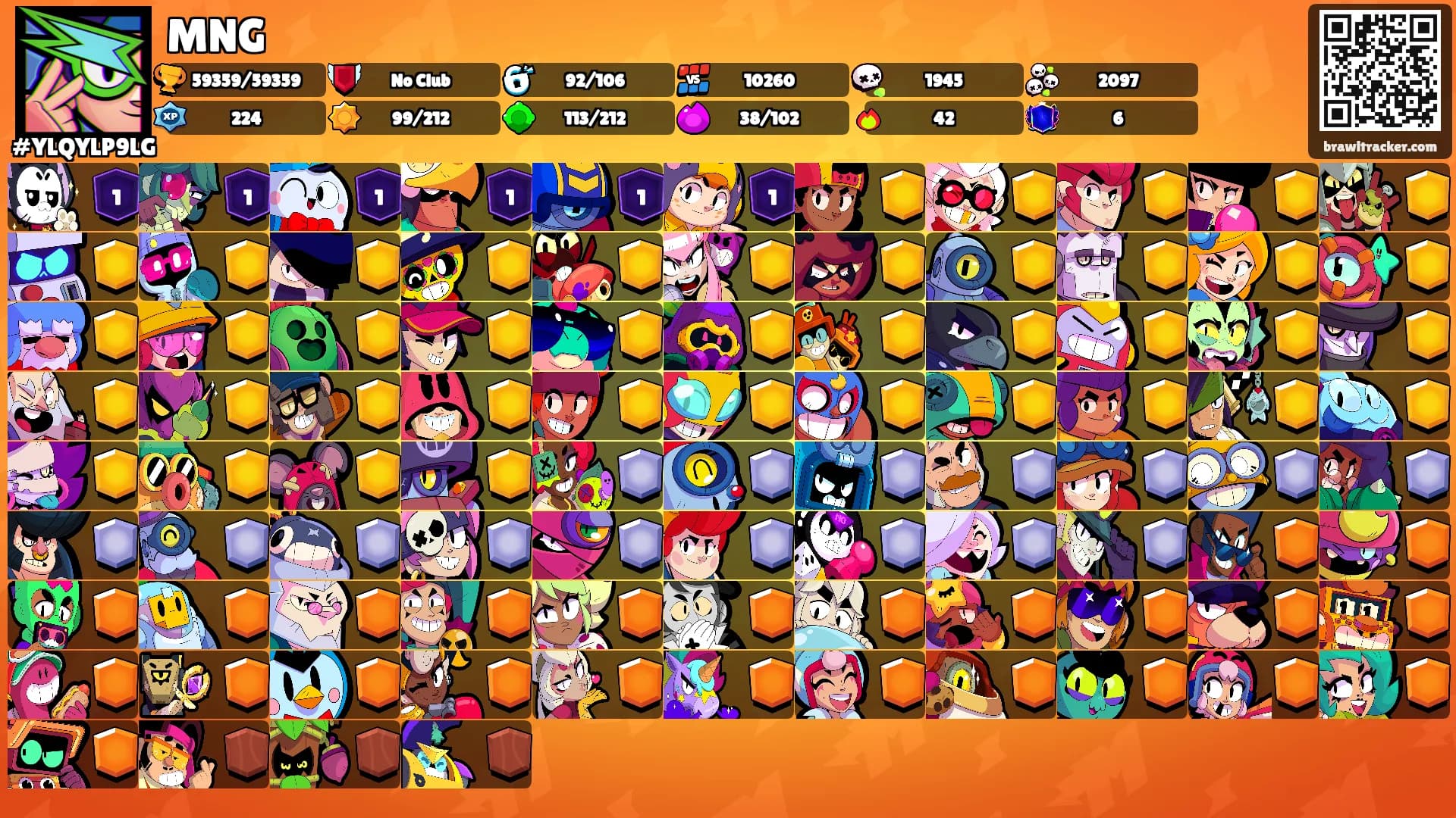 MNG's Ranks