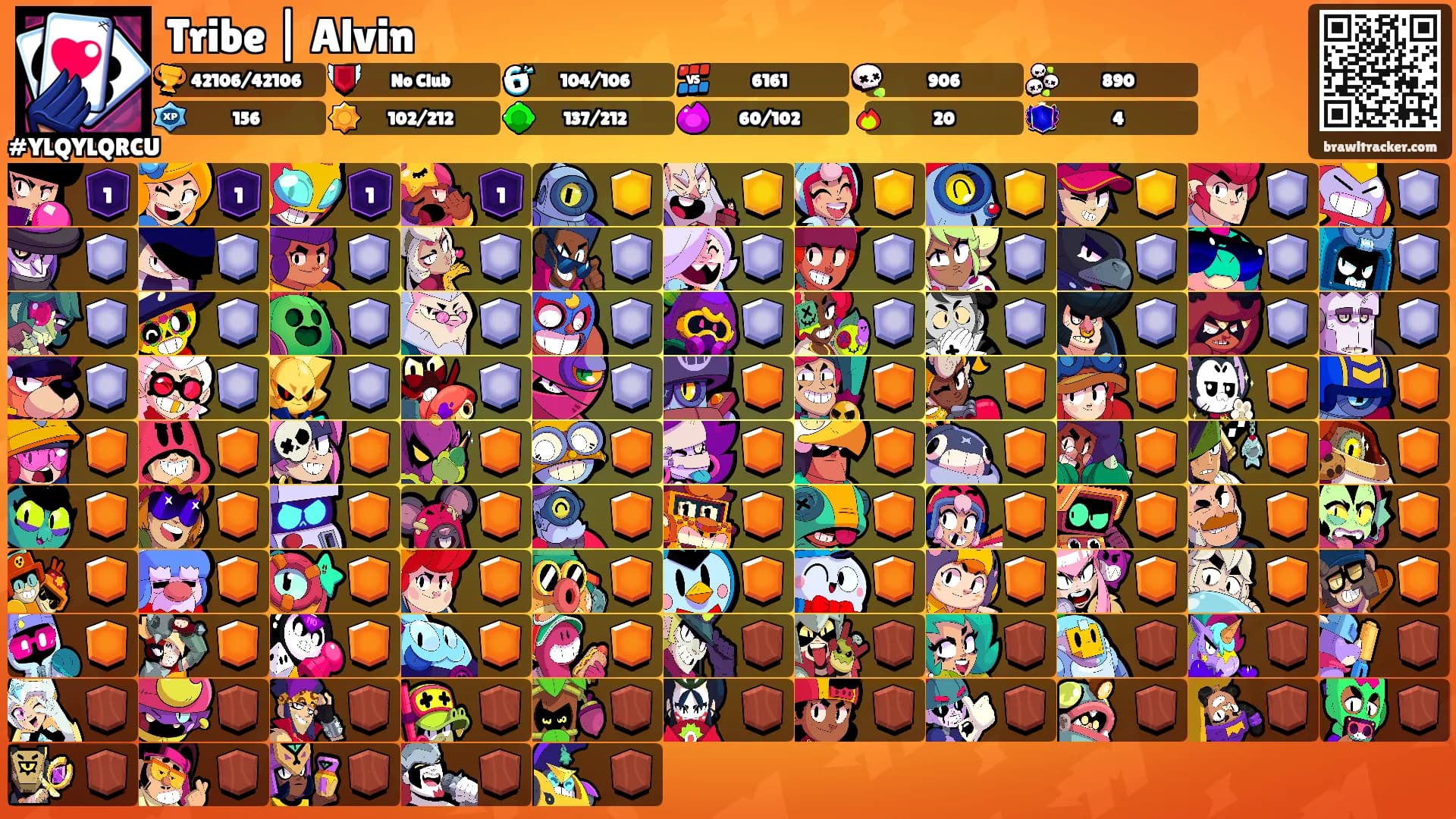 Tribe | Alvin's Ranks