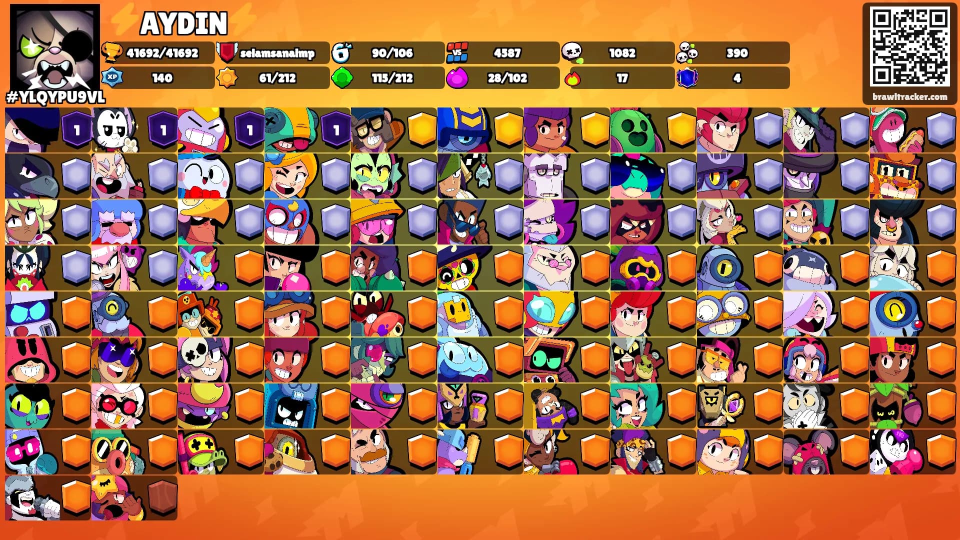 ⚡AYDIN⚡'s Ranks