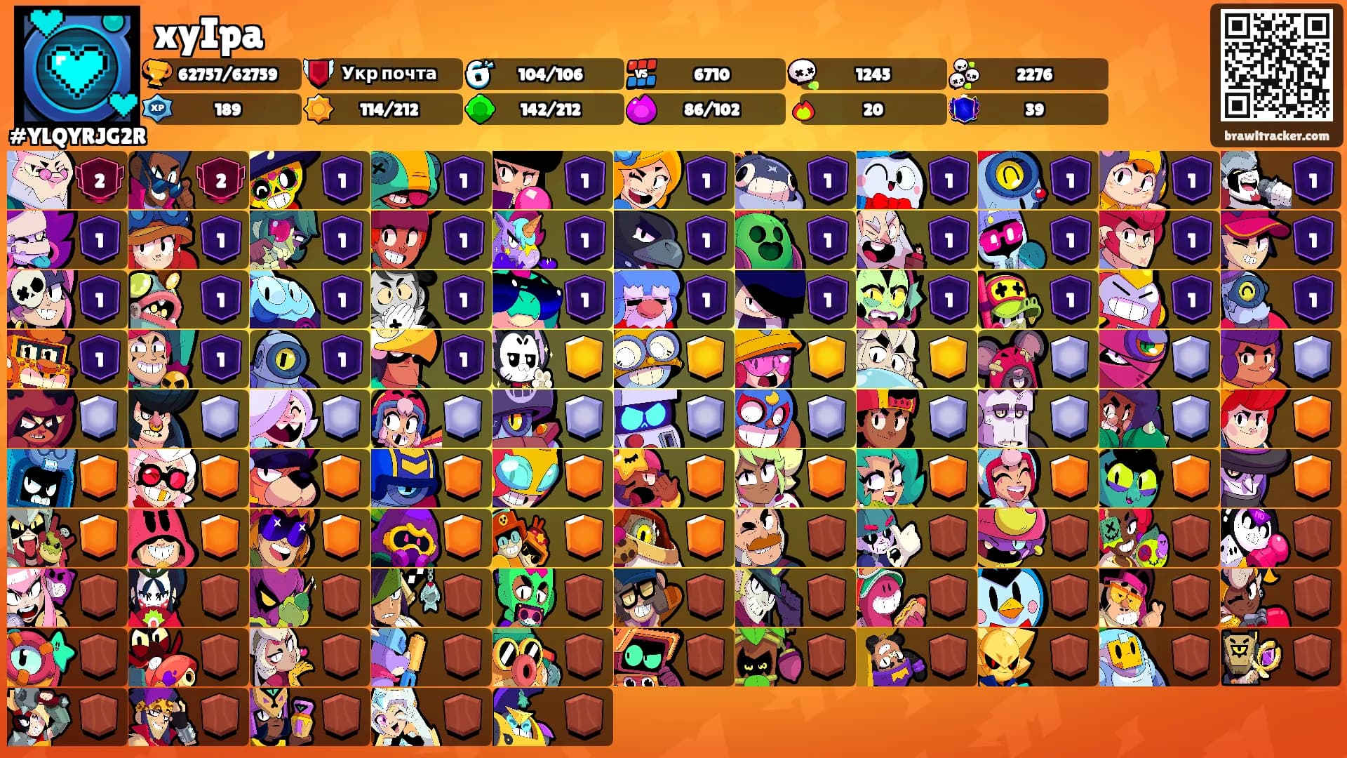 xyIpa's Ranks