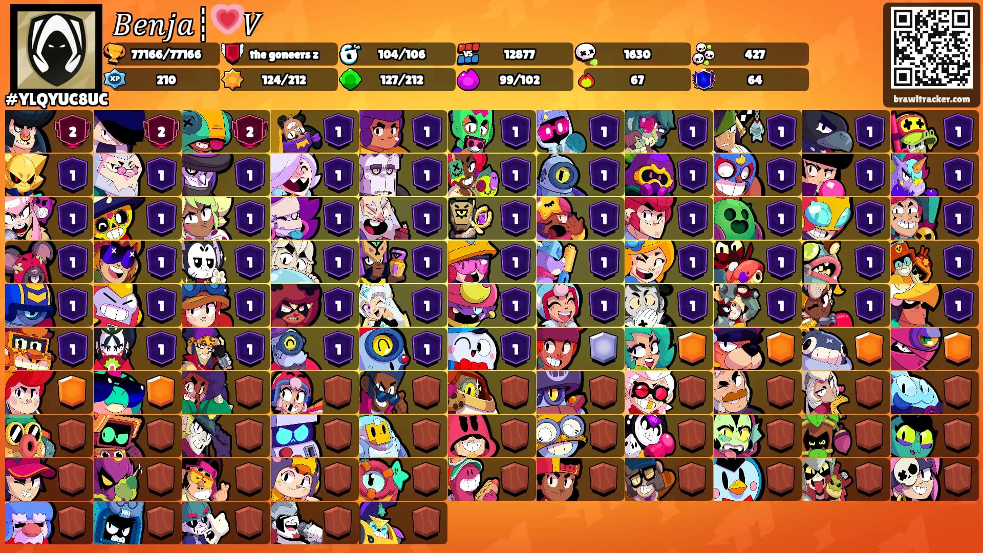 𝐵𝑒𝑛𝑗𝑎┊💗𝑉's Ranks
