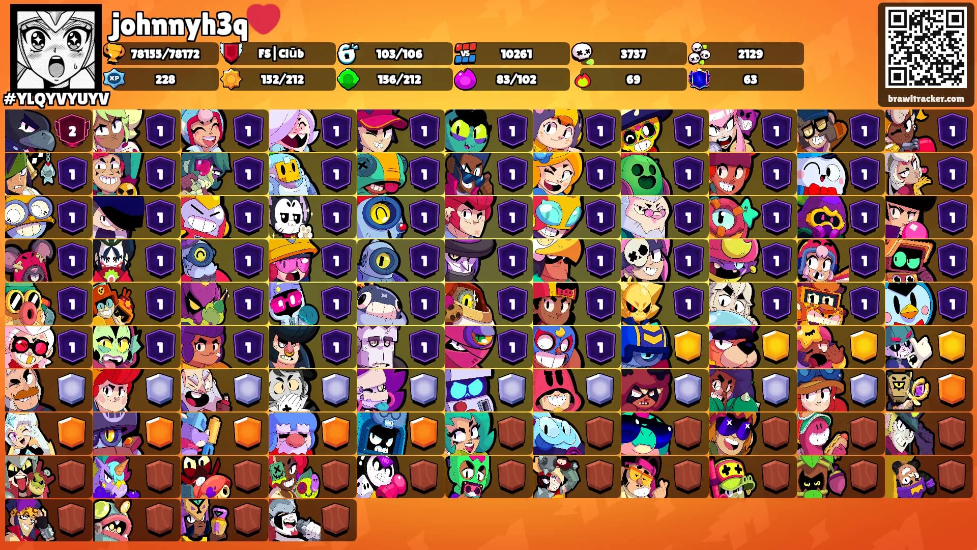 johnnyh3q❤️'s Ranks